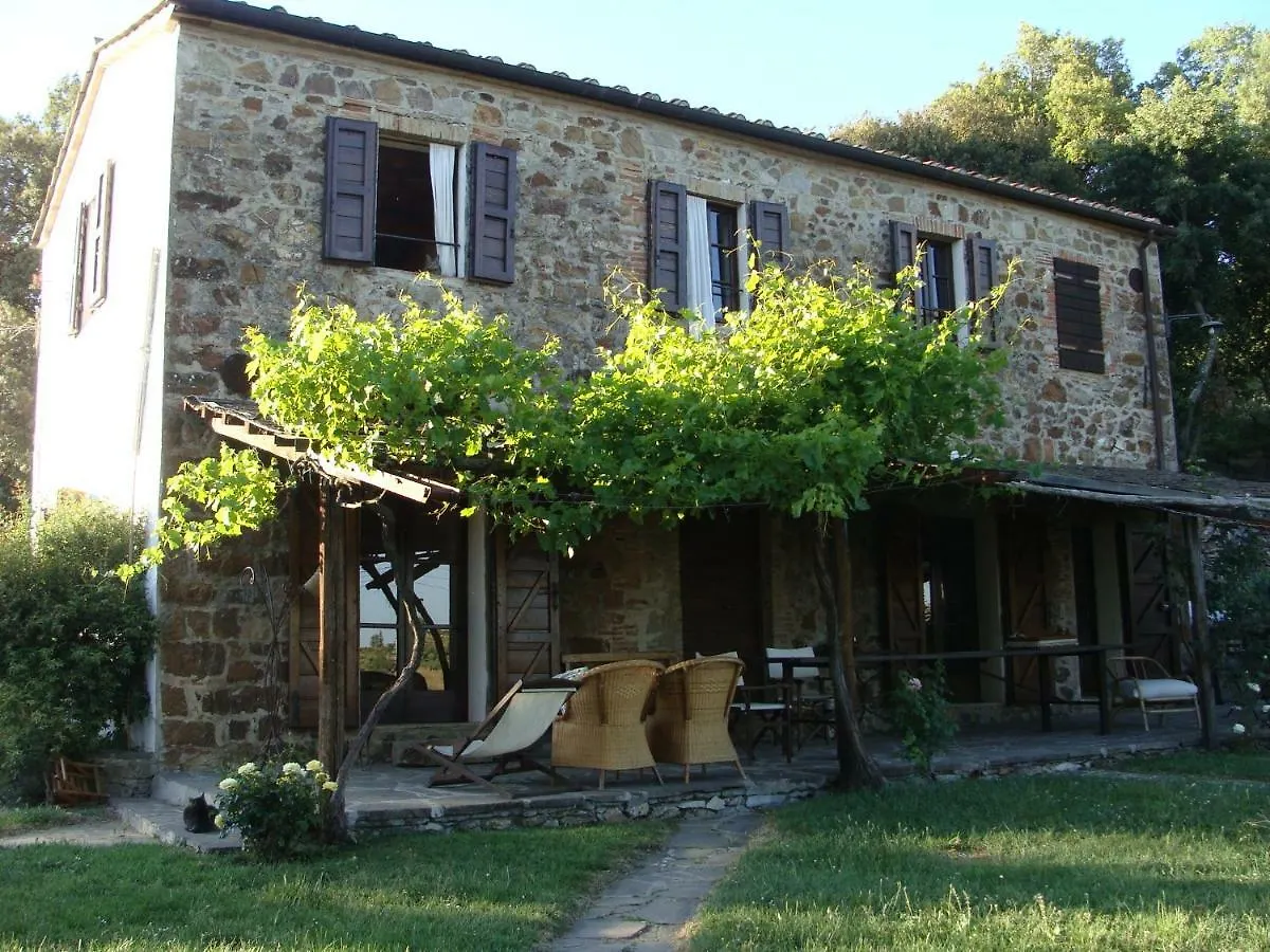 Farm stay Nocini Di Maremma Villa Tatti Italy